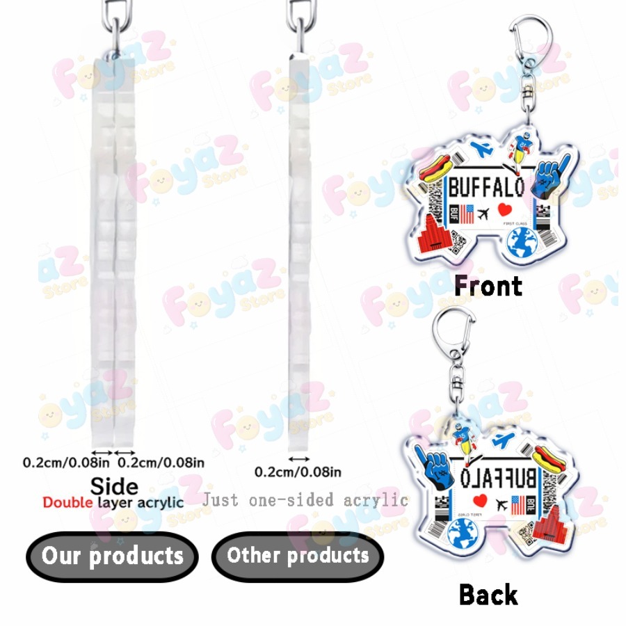 Retro Traveling Plane Keychain - Travel Accessories For Plane review and price